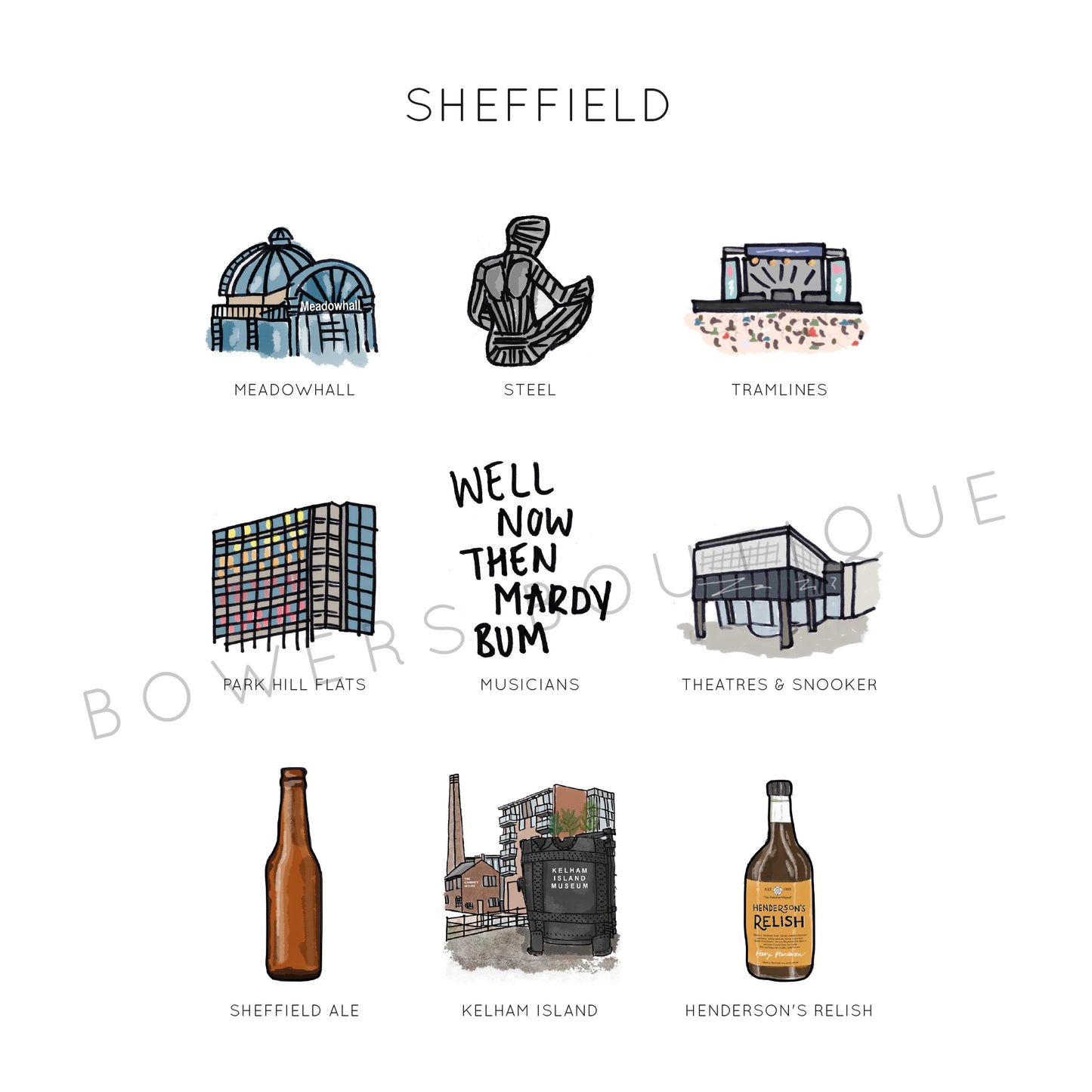 Sheffield City Print